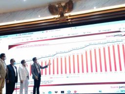 Melaju Terus Tanpa Batas, Aset Bank Jatim Tembus Rp 101 Triliun