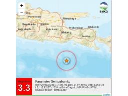 Dua Wilayah di Jawa Timur Dilanda Gempa