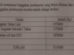 Pilihan Pembaca: Siswi Terancam Putus Sekolah hingga  Kalung Penjual Es Dirampas