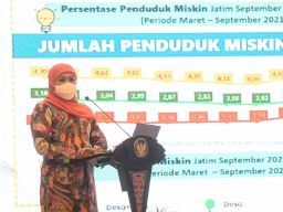 Khofifah Minta Kepala Daerah di Jatim Percepat Distribusi Dana Desa
