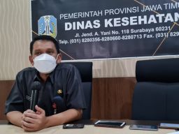 Kasus Terkonfirmasi Omicron Capai 108 Orang, Ini Upaya Pemprov Jatim