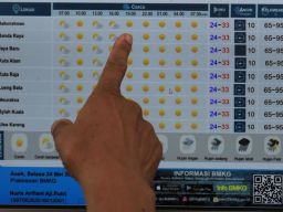 BMKG Prakirakan Sejumlah Kota Besar Hujan pada Siang dan Malam