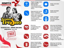 Meriahkan HUT ke-77 RI, Pemkab Kediri Tampilkan Cak Nun dan Artis Dangdut