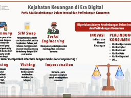 Kejahatan Siber itu Nyata, Waspadai Modus-modus Ini