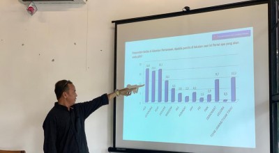 Elektabilitas Gerindra di Jatim Perlahan Naik, Berpotensi Salip PKB dan PDIP