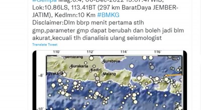 Gempa Guncang Jember Dua Kali, Magnitudo 6,2 dan 3,2