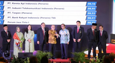 Jasa Tirta I Raih Predikat Informatif Anugerah Monev KIP Badan Publik 2022