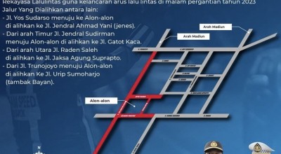 Malam Tahun Baru Jangan Melintas Sekitar Alun-Alun Ponorogo, Lewat Jalur Ini