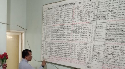 Diskumdag Kota Batu Tutup dan Melarang 3 Koperasi Abal-abal Beroperasi