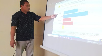 Hasil Survei PRC, Warga Lamongan Puas Kinerja Yuhronur Efendi-Abdul Rouf