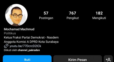 Machmud Dicopot dari Ketua Fraksi Demokrat DPRD Surabaya
