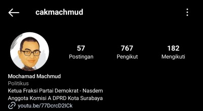 Bukan Dicopot! Tapi Machmud Mundur dari Ketua Fraksi Demokrat DPRD Surabaya
