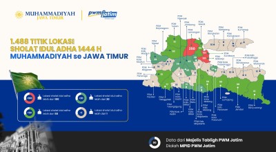 120 Lokasi Salat Idul Adha di Sidoarjo pada Rabu 28 Juni 2023