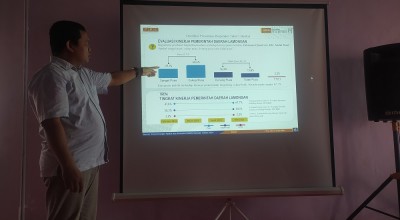 Warga Lamongan Puas dengan Kinerja YesBro, tapi 3 Masalah Klasik Ini Merisaukan