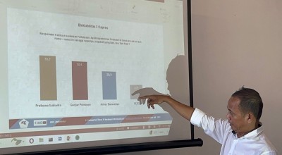 Survei ARCI: Prabowo Ungguli Ganjar dan Anies di Jatim, Ini Faktornya