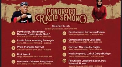 Ponorogo Rikolo Semono, Agenda Pemkab Tingkatkan Perekonomian Daerah Berkonsep Tempo Dulu