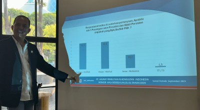 Khofifah, Emil dan Fauzi Disebut Memiliki Kans Prestasi Memimpin yang Sama