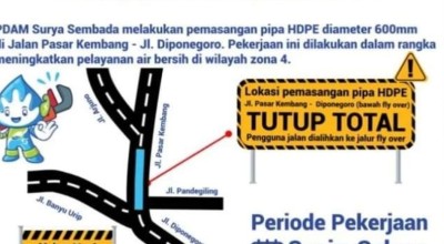 Jalan di bawah Fly Over Pasar Kembang-Jl Diponegoro Ditutup Total Malam Ini