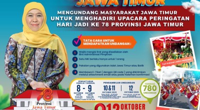 Khofifah Undang Warga Ikut Upacara Peringatan Hari Jadi Pemprov Jatim ke-78, Berikut Cara Daftarnya!