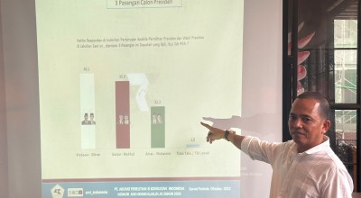 Elektabilitas Prabowo - Gibran di Jatim 40,1 Persen, Survei ARCI: Loyalis Jokowi Pindah