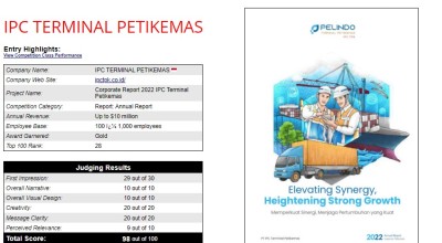 IPC TPK Raih Tiga Penghargaan Internasional LACP Spotlight Awards 2023