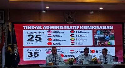 25 WNA Dideportasi Kantor Imigrasi Kelas I TPI Malang di Tahun 2023