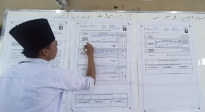 Prabowo-Gibran Saingi AMIN di TPS Keluarga Cak Imin Ponpes Denanyar Jombang