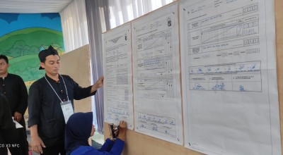 Kemenangan Telak Prabowo-Gibran di TPS 16 Pacitan, Peroleh 63 Persen Suara