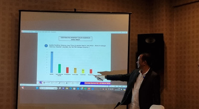 Top of Mind Elektabilitas Cagub Jatim 2024, Berikut Nama-namanya!