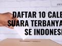 Daftar 10 Caleg DPR RI Peraih Suara Tertinggi di Pemilu 2024: 4 dari Jawa Timur