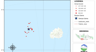Ini Penjelasan BMKG soal Gempa di Perairan Tuban
