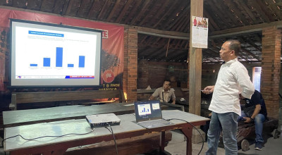 Survei ARCI Pilkada Ponorogo 2024, Elektabilitas Sugiri Sancoko Ungguli Ipong