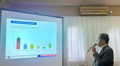Ahmad Dhani-Bayu Airlangga Opsi Kuat Lawan Eri-Armuji di Pilwali Surabaya 2024