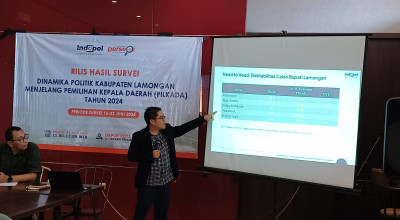 Hasil Survei Indopol: Yuhronur Efendi Menang Pilkada Lamongan Hari Ini