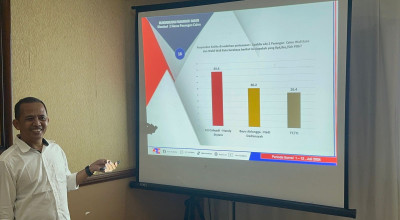 Bursa Pilwali Surabaya 2024: Eri, Armuji, dan Bayu Airlangga Top of Mind