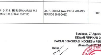 Beredar Surat Rekom Risma - Sutiaji Diusung PDIP Maju Pilgub Jatim 2024