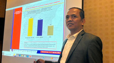 Elektabilitas Gus Mamak-Abdullah Hidayat Ungguli Petahana di Pilbup Sampang