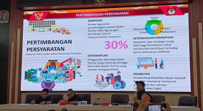 27.748 Formasi KPPS Surabaya Dibuka, Berikut Syaratnya