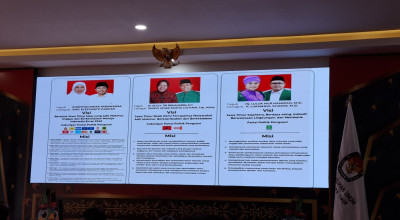 Pilgub Jatim 2024 Resmi Diikuti 3 Pasangan Calon