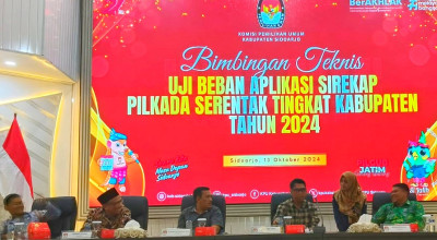 KPU Sidoarjo bersama PPK Uji Coba SIREKAP: Akses Lambat Server Down