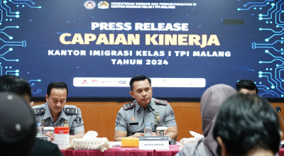Imigrasi Malang Raih Predikat WBBM, Catat Kinerja Positif Selama 2024