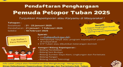 Pendaftaran Penghargaan Pemuda Pelopor 2025 Tuban Segera Dibuka, Cek Tanggalnya!