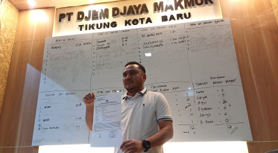 Pengusaha Properti Lamongan jadi Korban Fitnah di Medsos, Persaingan Bisnis?