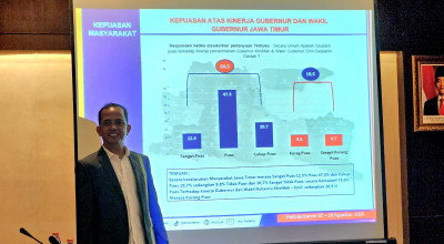 Kepuasan Warga Jatim pada Khofifah-Emil Meningkat, Ini Alasannya!