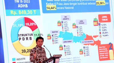 Mid-Year Outlook UOB, Emil Dardak Ajak Sinergi Bangun Ekonomi Kuat