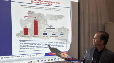 82,2% Warga Jatim Puas Kinerja Prabowo Selama Setahun, Program MBG Jadi Favorit