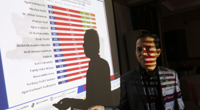 Bahlil Dinilai Menteri Dengan Kinerja Baik Versi ARCI, Begini Analisa Pakar