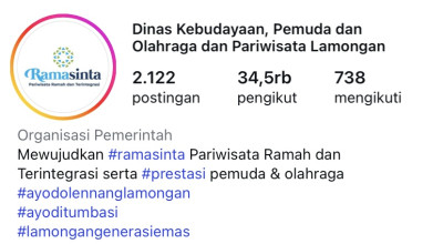 Akun IG Disbudporapar Lamongan Diretas Hacker Judol, Catut Nama Elon Musk