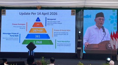 BGN Luncurkan 27 SPPG PBNU, Lirboyo Ditargetkan Tambah Hingga 20 Dapur Gizi