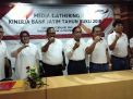 Bank Jatim Raup Laba Bersih Rp 1,26 Triliun di Tahun 2018